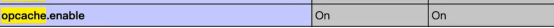 opcache.enable配置状态为On