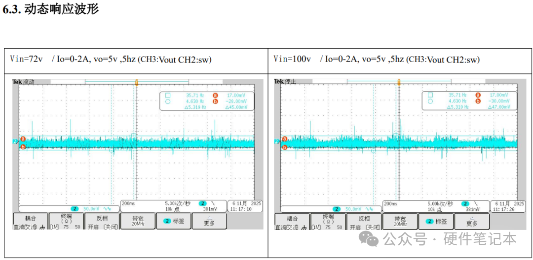 动态响应波形对比图