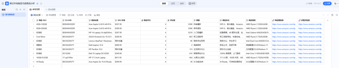 亚马逊商品列表数据截图