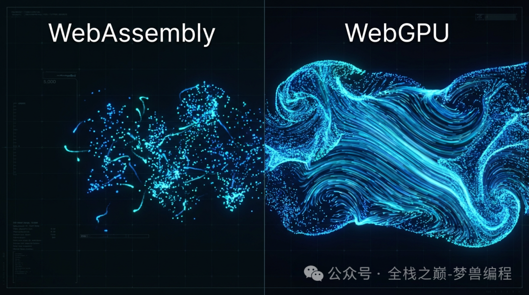 WebGPU流体模拟对比图