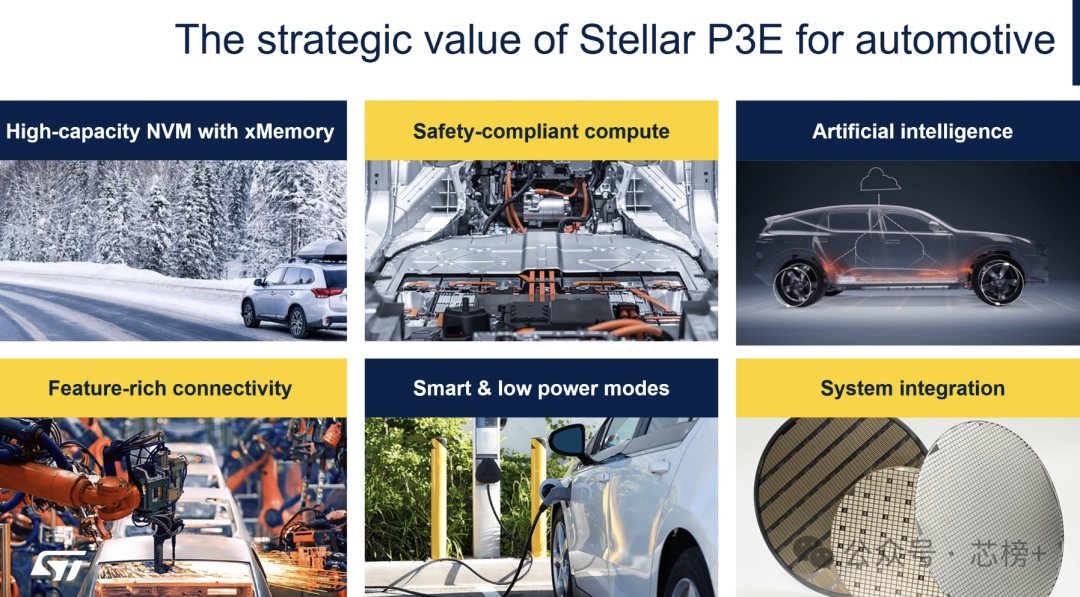 Stellar P3E在汽车领域的六项战略价值