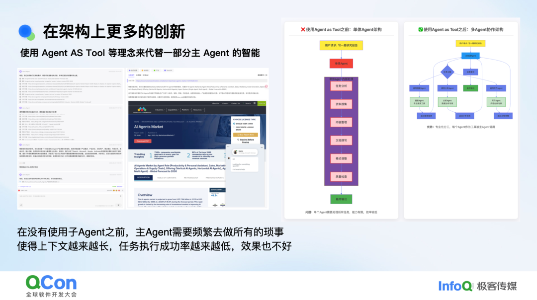 使用Agent as Tool前后的架构对比