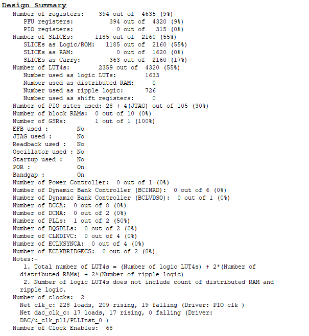 FPGA设计资源使用情况总结报告