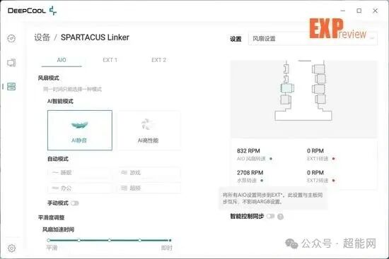 DeepCreative软件HUB风扇控制界面