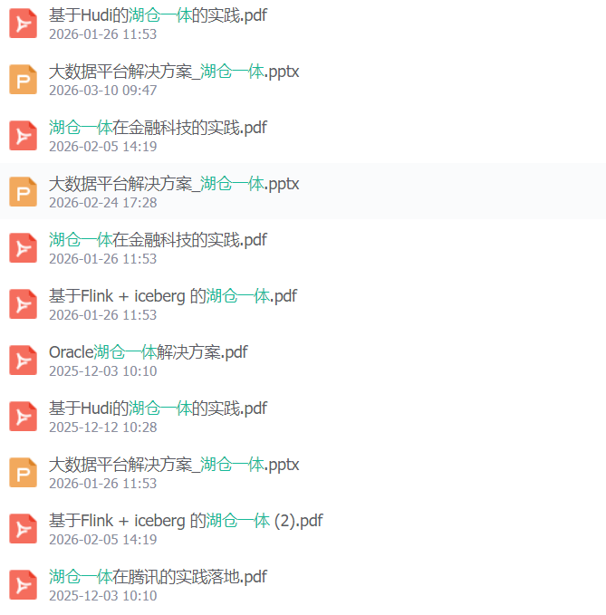 湖仓一体技术资料文件列表