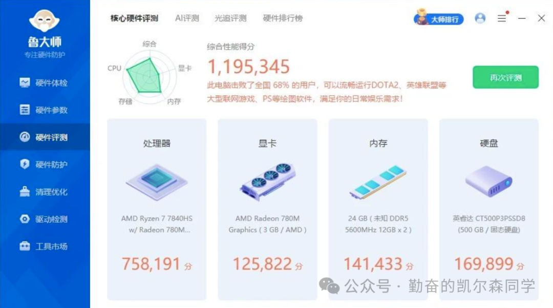 鲁大师硬件性能评测截图