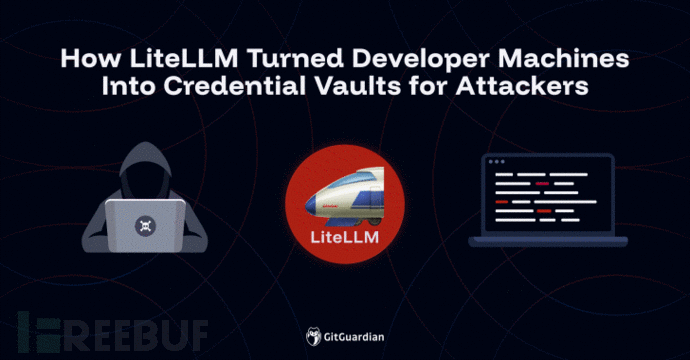 LiteLLM供应链攻击流程图：黑客如何通过LiteLLM窃取开发者机器凭证
