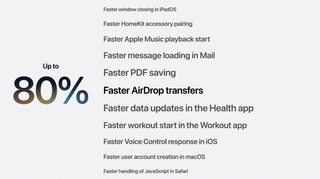 iOS 27 性能提升宣传图:最高 80% 加速,涵盖窗口关闭、HomeKit、Apple Music 等场景