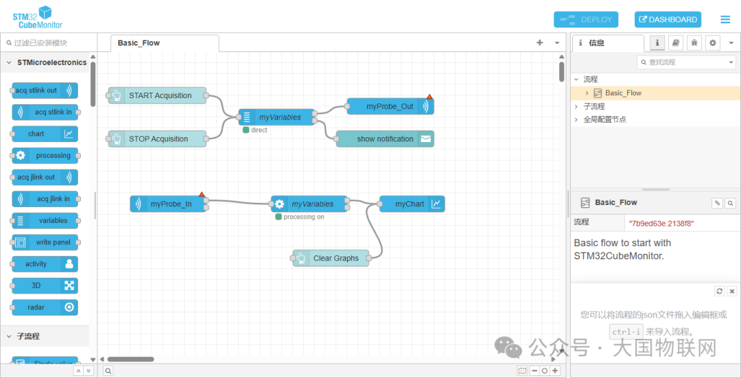STM32CubeMonitor默认流程界面