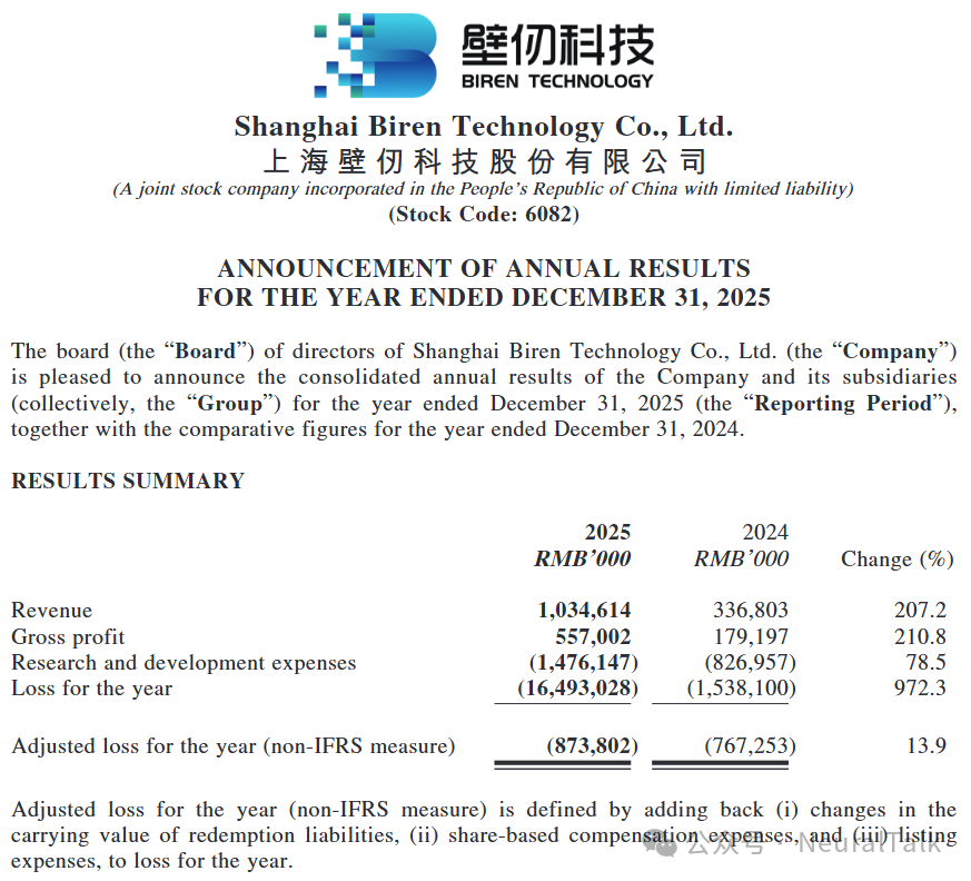 壁仞科技2025年度业绩公告封面