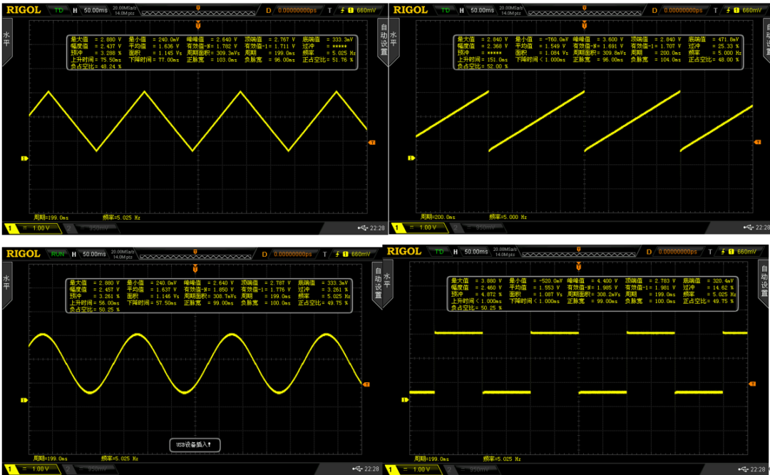 DDS输出的四种标准波形