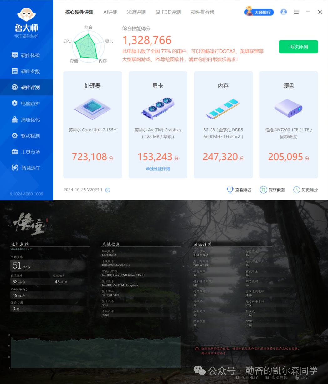 鲁大师硬件性能评测与《黑神话:悟空》游戏帧数测试截图