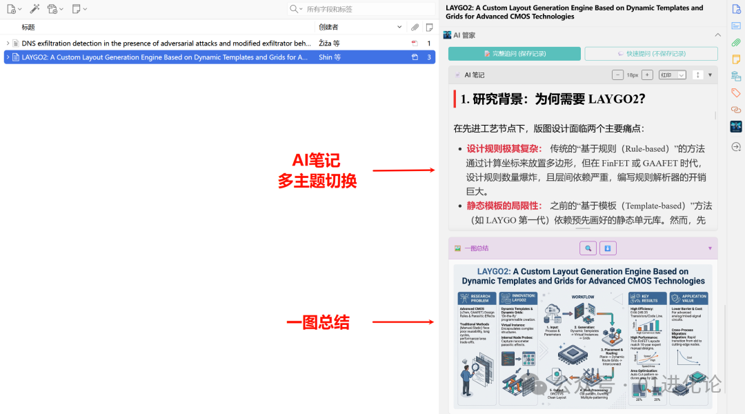 Zotero AI管家生成的智能笔记与一图总结界面