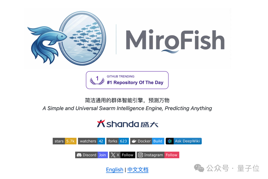 MiroFish项目介绍图，展示其核心功能与数据