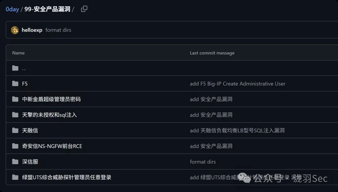 安全产品漏洞目录列表，包含F5、天融信、深信服等