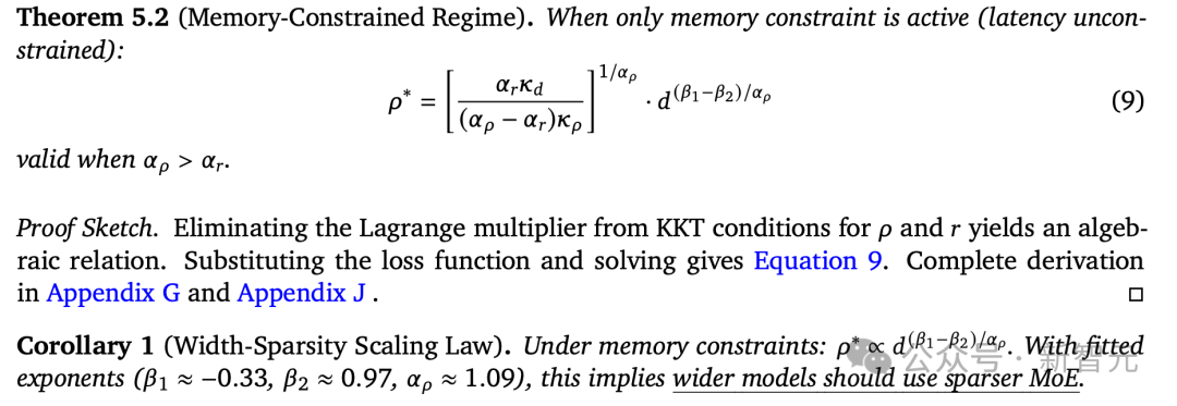 定理5.2内容：内存约束下模型宽度与稀疏度的关系