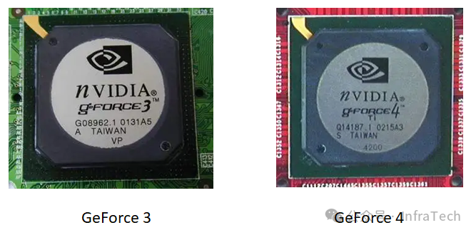 GeForce 4显卡