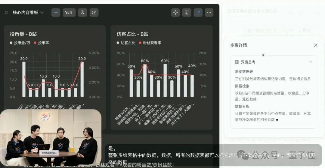飞书多维表格AI自动执行数据检索与归因分析