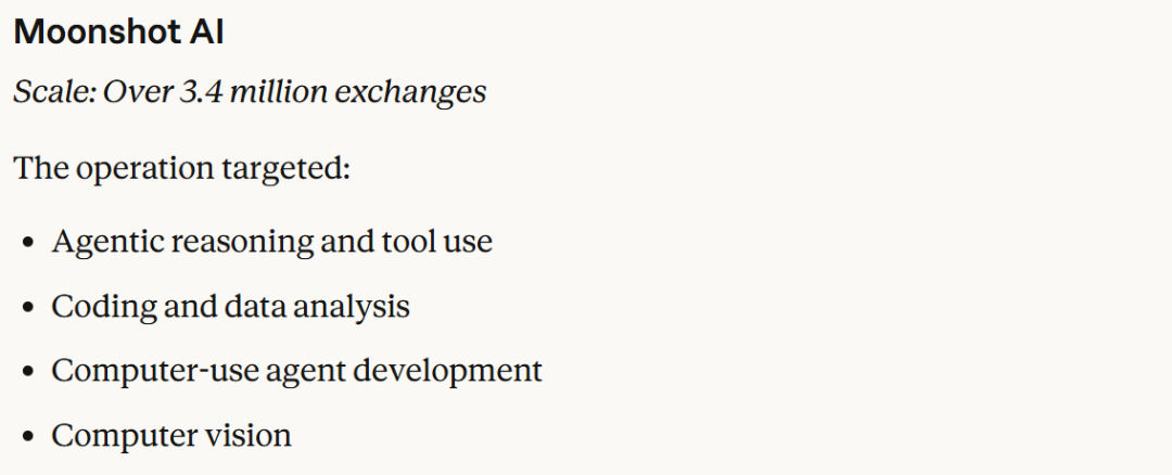 Moonshot AI蒸馏攻击的规模与目标领域