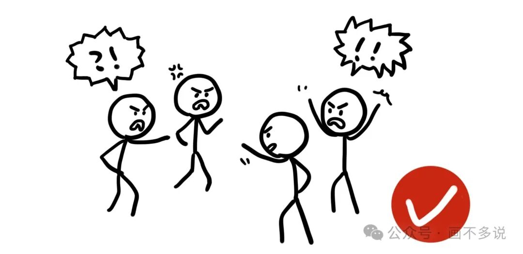 模型观点碰撞产生新认知的漫画