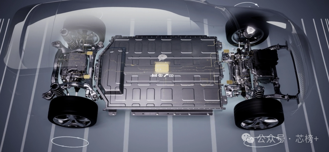 汽车电动化对MCU系统需求的演示图