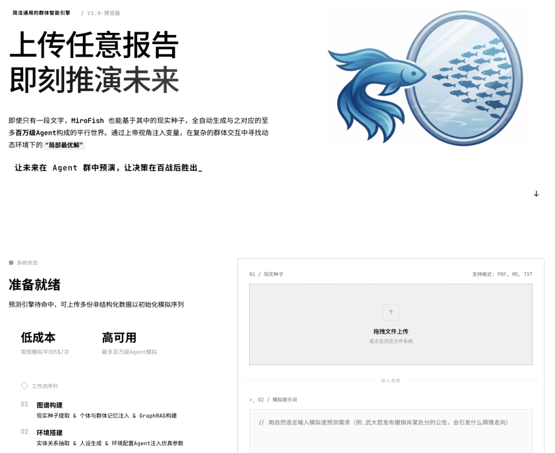 MiroFish 引擎 V1.0 预览版交互界面
