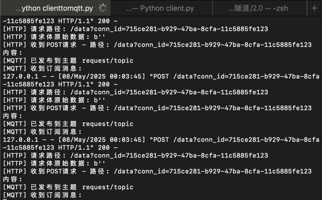 MQTT隧道传输的HTTP请求与响应数据流
