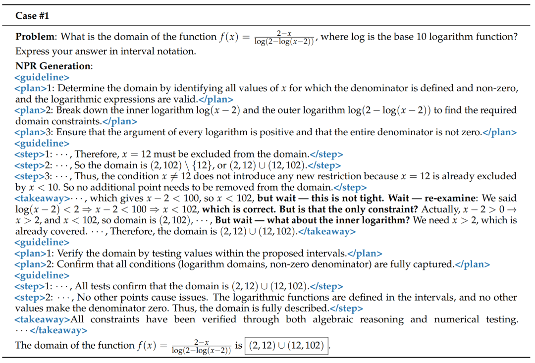 NPR数学问题案例解析图1