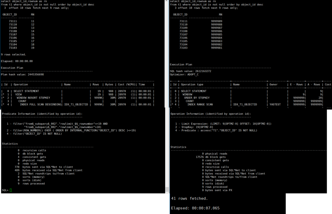 Oracle与YashanDB的OFFSET分页执行计划对比：左侧为Oracle高效索引扫描，右侧为YashanDB低效全量排序