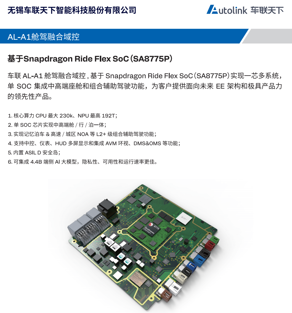 车联天下AL-A1舱驾融合域控产品海报