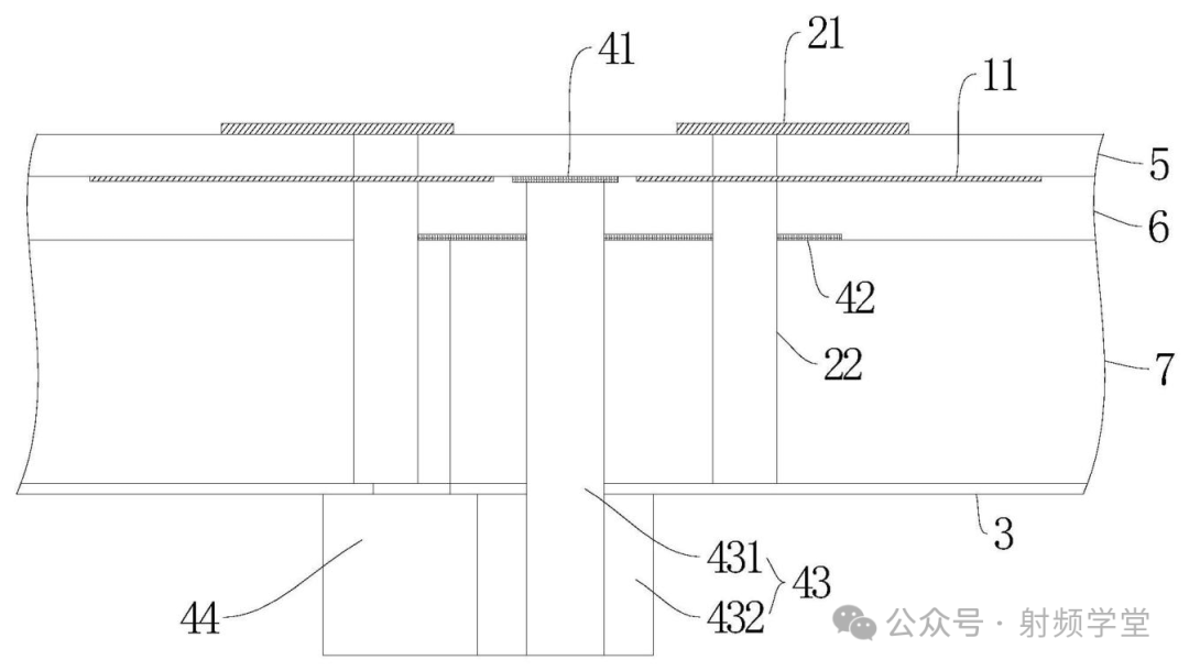 天线单元剖面结构示意图