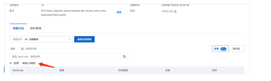 阿里云 RAM 策略 v2 权限摘要