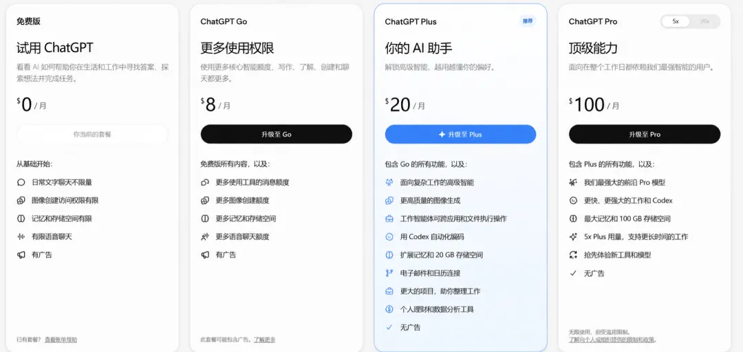 ChatGPT Free、Go、Plus、Pro 订阅计划对比
