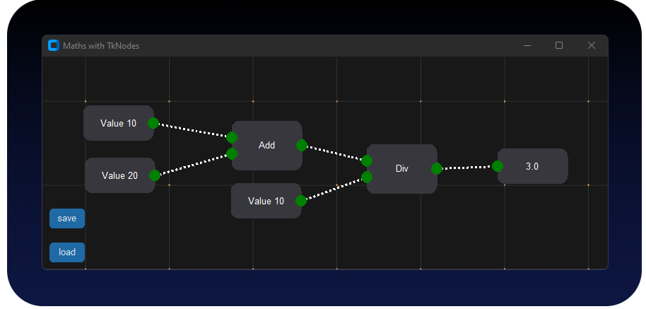TkNodeSystem数学计算节点图示例