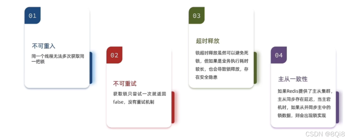 锁机制特性对比图