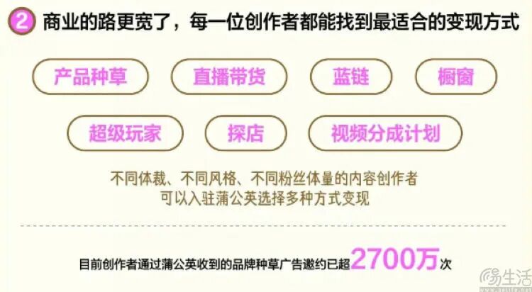 小红书创作者变现方式图谱：产品种草、直播带货、视频分成等