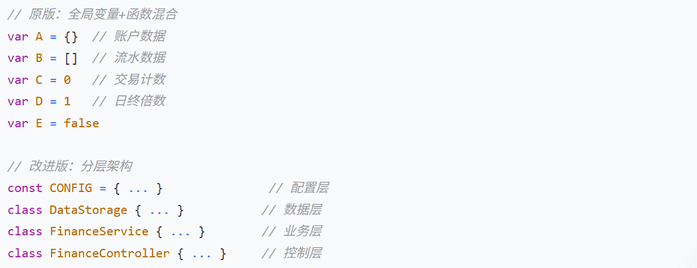 代码架构从混乱到清晰的对比