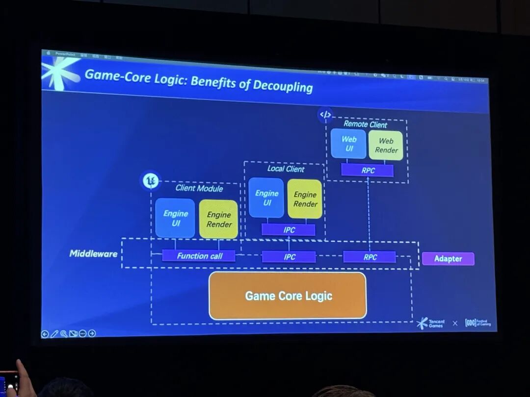 游戏核心逻辑：解耦带来的好处