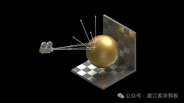 3D渲染场景示例：金色球体与棋盘格平面