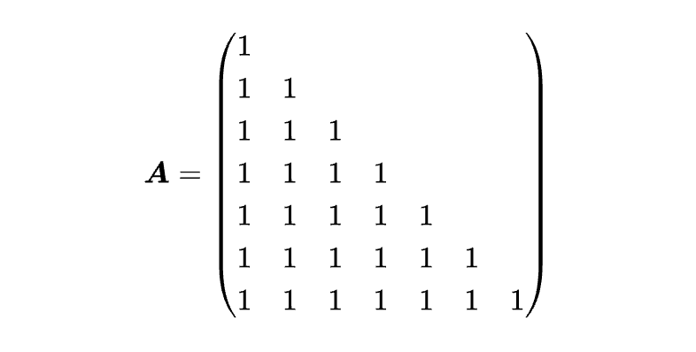 Residuals对应的注意力矩阵
