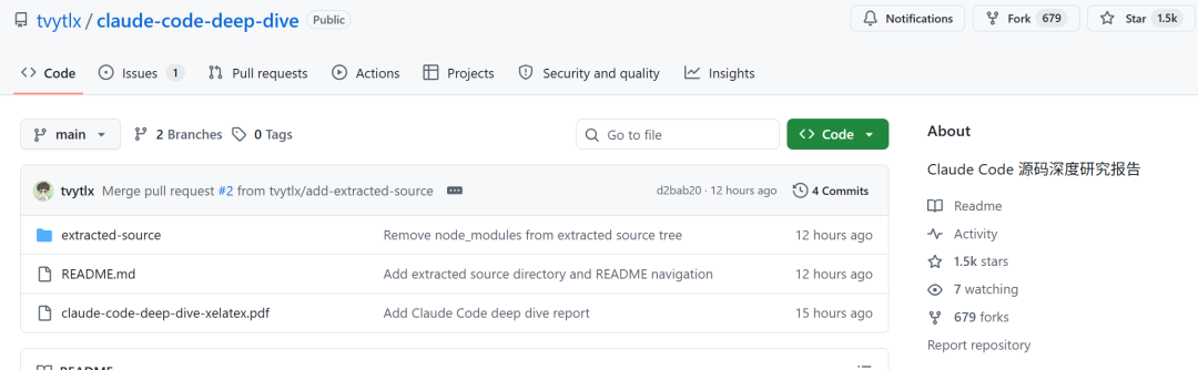 Claude Code深度研究报告GitHub仓库截图