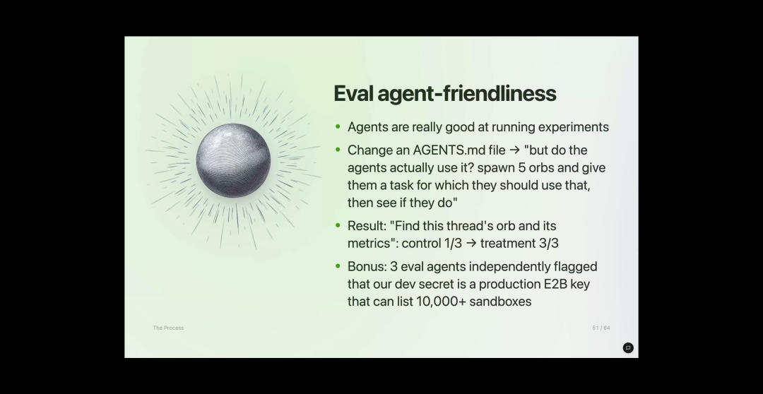 幻灯片:用 Agent 验证 Agent