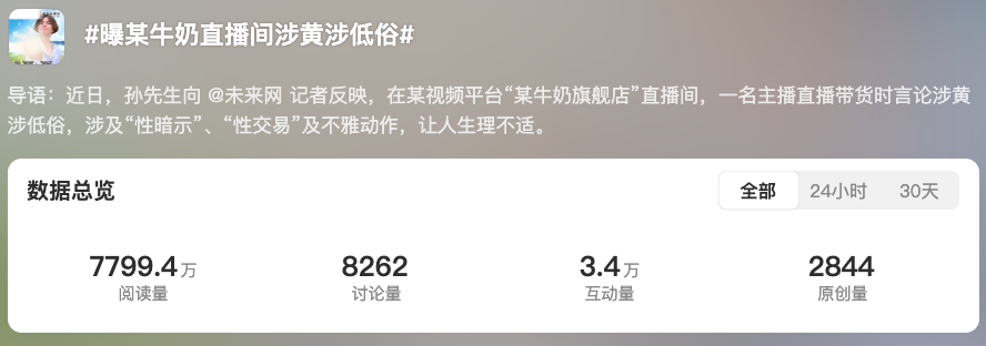 社交媒体话题热搜榜截图