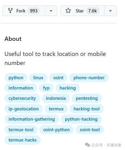 GhostTrack 项目在 GitHub 上的数据统计页面