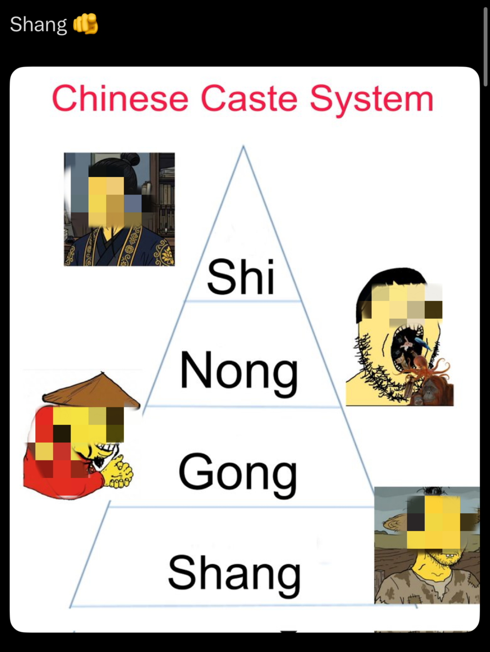 Chinese Caste System 金字塔图