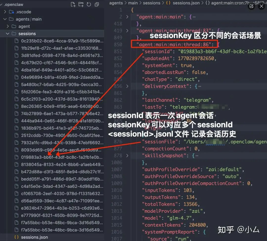 SessionKey与SessionId关系示例