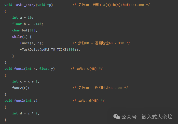 C语言函数调用栈消耗计算示例代码