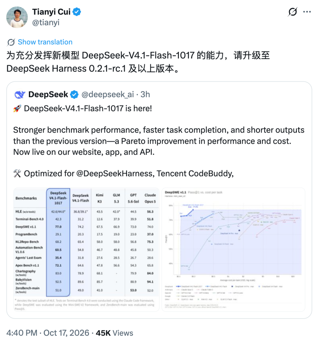 崔添翼转发 DeepSeek 官方公告截图,包含基准测试表格与性能成本对比图