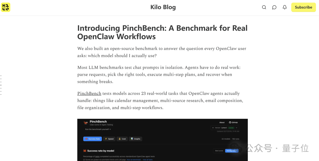 Kilo Blog 介绍 PinchBench 的文章截图