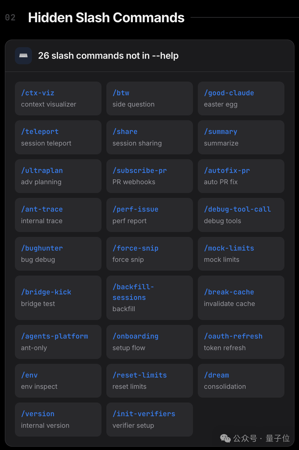 26个隐藏的斜杠命令列表